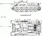 85-мм противотанковая самоходная установка СУ-85 (1943) - фото взято с электронной энциклопедии Военная Россия
