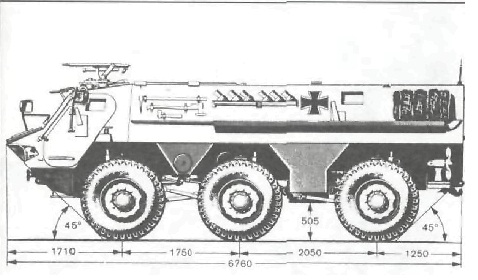 Транспортный БТР "Фукс" (6х6). с 1979 г.