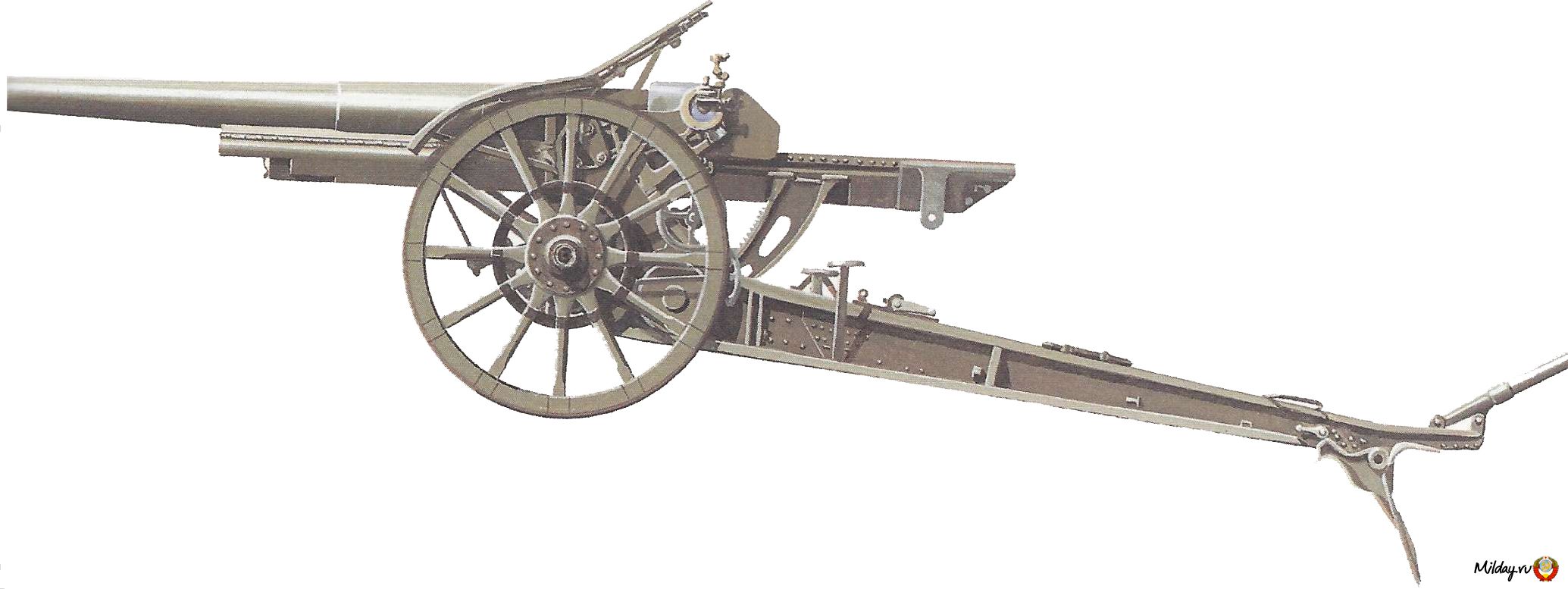 Полевая 105-мм пушка образца 1913 года концерна «Шнейдер»