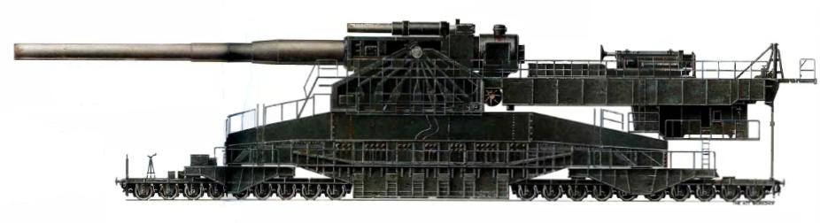 800-мм пушка 80 см К. (Е) на железнодорожном транспортере. «Большой Густав»