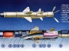 Противокорабельная крылатая ракета Х-35 - фото взято с сайта http://www.new-factoria.ru Противокорабельная крылатая ракета Х-35 - фото взято с сайта http://www.new-factoria.ru